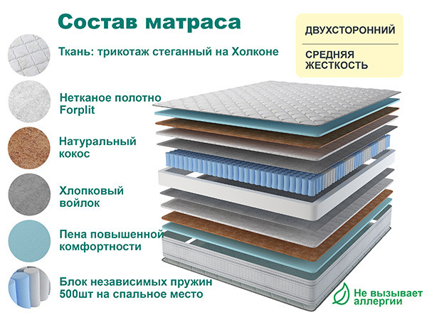 Матрас Спринг бест 130х195