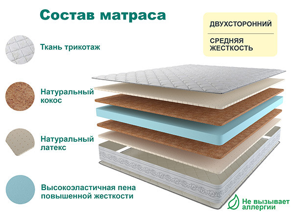 Матрас Слип Делюкс 140х200