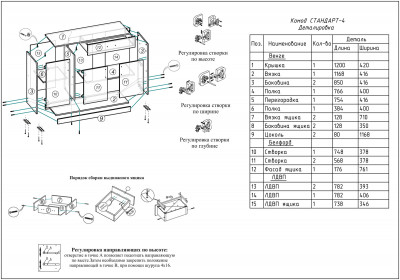 Комод СВК № 4, цвет венге/дуб лоредо, ШхГхВ 120х42х87 см. (Комод Стандарт № 4)