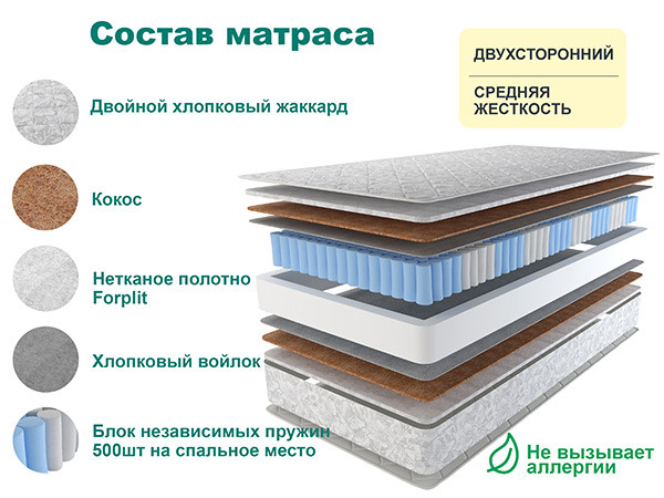 Матрас Спринг Хард 140х190