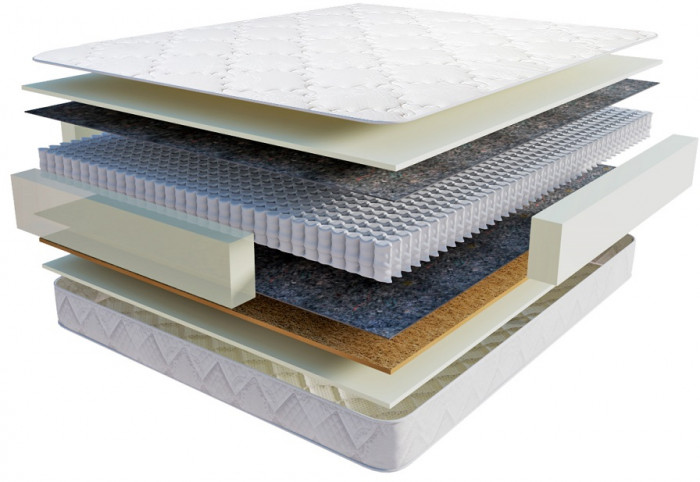 Матрас Сити скрученный 80х196