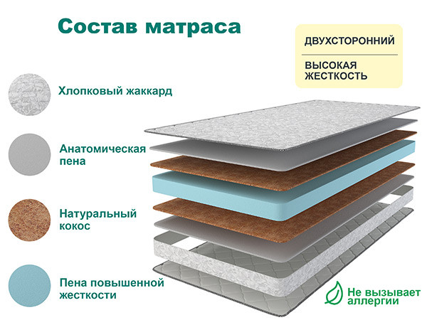 Матрас Слип Хард 130х200