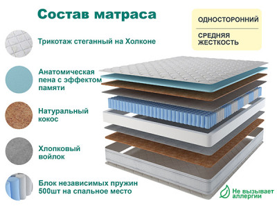 Матрас Спринг Мемори 130х195