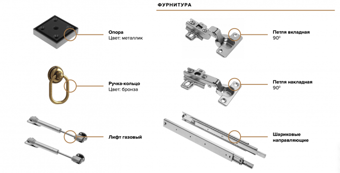 Престиж-1 Шкаф навесной закрытый графит/графит структурный